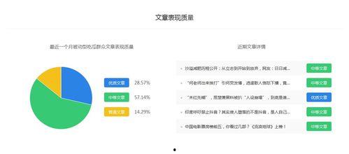 吃瓜群众娱乐账号是什么,揭秘娱乐圈幕后故事