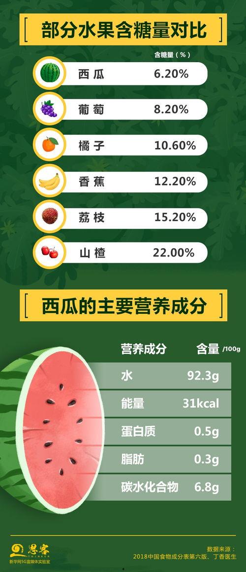 娱乐吃瓜的宣传策略分析,如何通过热点营销策略引爆网络狂欢